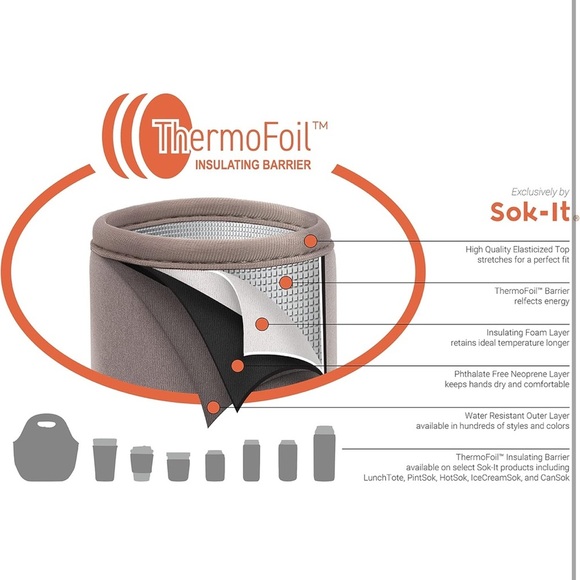 Sok It Hot Sok Reusable Insulated Neoprene Cup Sleeve (Mushroom Magic) - Picture 6 of 7